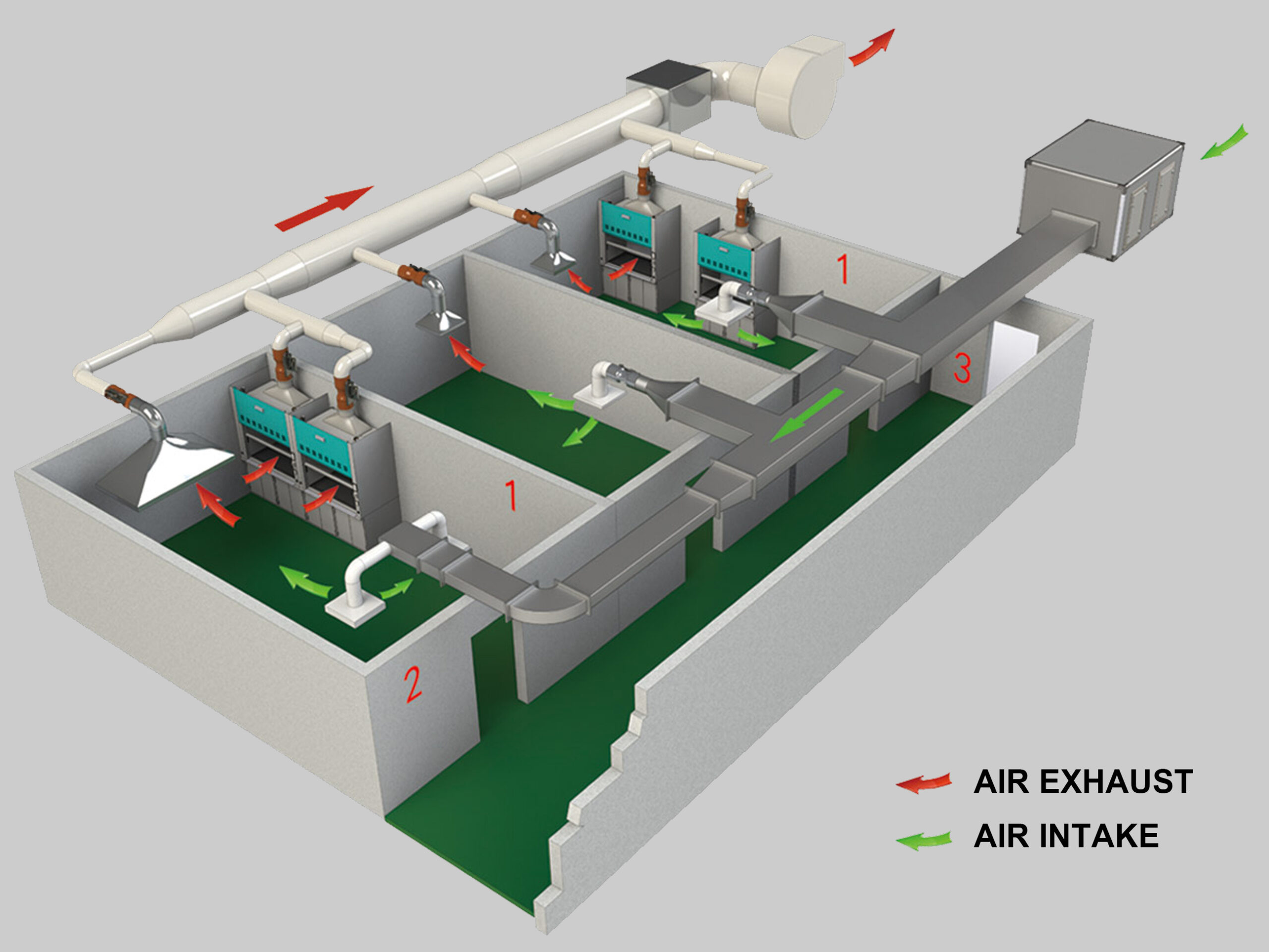 The Economic and Social Benefits of Fresh Air Systems