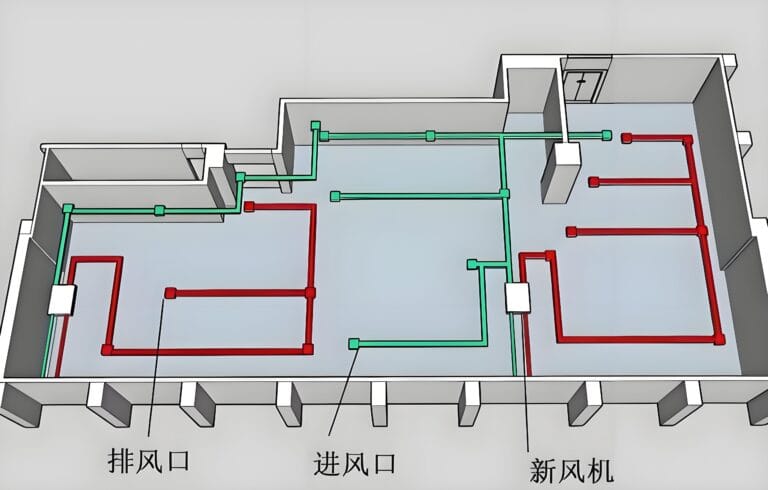 Fresh Air Systems: A Key to Healthier Indoor Environments